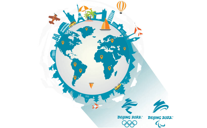 在巴西连接到中国的软件 - GOTOCN